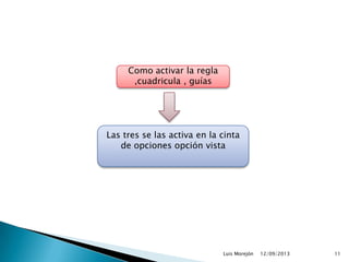 12/09/2013Luis Morejón 11
Las tres se las activa en la cinta
de opciones opción vista
Como activar la regla
,cuadricula , guías
 
