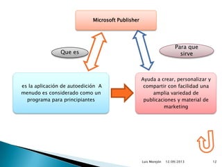 12/09/2013Luis Morejón 12
Microsoft Publisher
Ayuda a crear, personalizar y
compartir con facilidad una
amplia variedad de
publicaciones y material de
marketing
es la aplicación de autoedición A
menudo es considerado como un
programa para principiantes
Que es
Para que
sirve
 