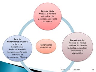 12/09/2013Luis Morejón 13
Herramientas
de Publisher
Barra de titulo:
Muestra el nombre
del archivo de
publicación que está
diseñando
Barra de menús:
Muestra los menús
donde se encuentran
todos los comandos y
herramientas
disponibles
Barra de
herramientas: muestra
la Barra de
herramientas
Estándar, Barra de
herramientas formato
y la barra de
herramientas Objetos.
 