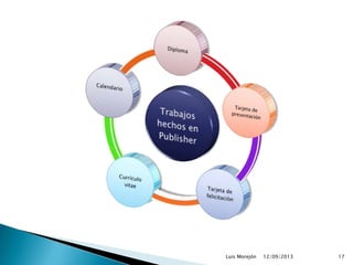 12/09/2013Luis Morejón 17
 