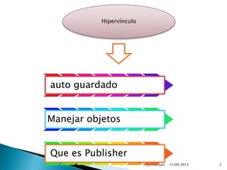 12/09/2013Luis Morejón 2
Hipervínculo
auto guardado
Manejar objetos
Que es Publisher
 