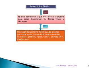 PowerPoint 2010
es
Es una herramienta que nos ofrece Microsoft
para crear diapositivas de forma visual y
abstracta
12/09/2013Luis Morejón 3
Microsoft PowerPoint 2010, puede diseñar
presentaciones visualmente impresionantes
con texto, gráficos, fotos, vídeos, animación y
mucho más.
con
 