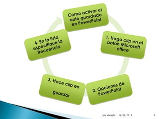 12/09/2013Luis Morejón 9
 