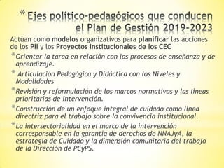 *
Actúan como modelos organizativos para planificar las acciones
de los PII y los Proyectos Institucionales de los CEC
*Orientar la tarea en relación con los procesos de enseñanza y de
aprendizaje.
* Articulación Pedagógica y Didáctica con los Niveles y
Modalidades
*Revisión y reformulación de los marcos normativos y las líneas
prioritarias de intervención.
*Construcción de un enfoque integral de cuidado como línea
directriz para el trabajo sobre la convivencia institucional.
*La intersectorialidad en el marco de la intervención
corresponsable en la garantía de derechos de NNAJyA, la
estrategia de Cuidado y la dimensión comunitaria del trabajo
de la Dirección de PCyPS.
 