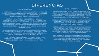 2. VISTA ORTOGONAL
UNA VISTA ORTOGONAL ES UNA FORMA DE REPRESENTAR UN
OBJETO TRIDIMENSIONAL EN DOS DIMENSIONES. ESTE TIPO DE
VISTAS EN EL DIBUJO TÉCNICO DEBE TRANSMITIR TODO LO
NECESARIO PARA LA PRODUCCIÓN DE PIEZAS, DE ESTA MANERA,
SE EVITA CUALQUIER TIPO DE DISTORSIÓN DE LONGITUDES.
LA FORMA MÁS COMÚN DE COMUNICAR TODA LA INFORMACIÓN
ES MEDIANTE EL USO DE TRES VISTAS DIFERENTES EN UN
DIBUJO DE VISTA MÚLTIPLE. PERO, ¿QUÉ SON LAS VISTAS
MÚLTIPLES EN EL DIBUJO TÉCNICO?
SEGÚN EL LIBRO TECHNICAL GRAPHICS COMMUNICATION, LAS
VISTAS MÚLTIPLES SON PROYECCIONES ORTOGONALES EN
DONDE EL OBJETO ILUSTRADO ESTÁ DETRÁS DEL PLANO DE
PROYECCIÓN Y EL OBJETO ESTÁ ORIENTADO DE TAL FORMA QUE
SÓLO SE MUESTRAN DOS DE SUS DIMENSIONES.
CABE ACLARAR DE NUEVO QUE, CADA UNA DE LAS IMÁGENES
SON BIDIMENSIONALES Y ESTAS SE DEFINEN DE ACUERDO CON
LAS POSICIONES DE LOS PLANOS DE PROYECCIÓN CON
RELACIÓN AL OBJETO, COMO PODRÁS VER CON LOS DEMÁS
TIPOS DE VISTAS DE DIBUJO.
DIFERENCIAS
1. VISTA ISOMÉTRICA
A DIFERENCIA DE LA VISTA ORTOGONAL, LOS TIPOS DE DIBUJOS
ISOMÉTRICOS MUESTRAN LAS PARTES DE UN OBJETO DE FORMA
TRIDIMENSIONAL. ASIMISMO, LAS LÍNEAS PARALELAS SE
MUESTRAN EN UN ÁNGULO DE 30 GRADOS.
LOS TIPOS DE VISTAS DE DIBUJO TÉCNICO CON VISTA
ISOMÉTRICA CUENTAN CON LÍNEAS VERTICALES Y PARALELAS.
ADEMÁS, TIENEN UNA LONGITUD REAL, LO QUE SIGNIFICA QUE
PUEDES USAR UNA REGLA Y LA ESCALA DEL DIBUJO PARA MEDIR
FÁCILMENTE LA LONGITUD DIRECTAMENTE DESDE EL PAPEL O
PLANO. CABE RESALTAR QUE, NO SE APLICA LO MISMO A LAS
LÍNEAS EN ÁNGULO.
SIGUIENDO EL PUNTO ANTERIOR, ES IMPORTANTE DISTINGUIR
LA VISTA ISOMÉTRICA DE UNA PERSPECTIVA ISOMÉTRICA, PUES
LA VISTA EN PERSPECTIVA ES UNA REPRESENTACIÓN DE UN
OBJETO COMO PARECE O SE VE A SIMPLE VISTA.
ESTA VISTA EN DIBUJO TÉCNICO ES LA MÁS USADA EN EL
CAMPO DE LA INGENIERÍA, YA QUE SE MANTIENE FIEL A LAS
DIMENSIONES EN LUGAR DE LAS ILUSIONES ÓPTICAS.
 