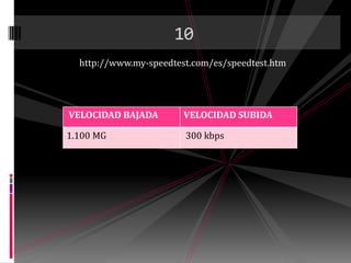 8Modem:  transforma la señal analógica en digital y bis versa,  para  recibir y enviar los datos.Router: pueden  regenerar señales, concentrar múltiples conexiones, convertir formatos de transmisión de datos, y manejar transferencias de datosHubb: concentran las conexiones permiten que la red trate un grupo de hosts  como si fuera una sola unidada demás regeneran señales.Swiths: agregan inteligencia a la administración de transferencia de datossólo son capaces de determinar si los datos deben permanecer o no en una LANpueden transferir los datos únicamente a la conexión que necesita esos datos