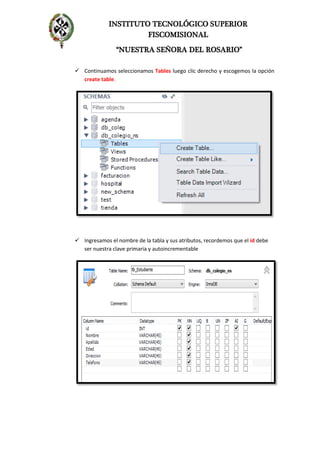 INSTITUTO TECNOLÓGICO SUPERIOR
FISCOMISIONAL
“NUESTRA SEÑORA DEL ROSARIO”
 Continuamos seleccionamos Tables luego clic derecho y escogemos la opción
create table.
 Ingresamos el nombre de la tabla y sus atributos, recordemos que el id debe
ser nuestra clave primaria y autoincrementable
 