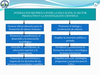 INTERACCIÓN RECÍPROCA ENTRE LA EDUCACIÓN, EL SECTOR
PRODUCTIVO Y LA INVESTIGACIÓN CIENTÍFICA
Generar oferta educativa para la
formación de talento humano
Promover el diálogo y
revaloración de saberes.
Promover la transferencia, el
desarrollo y la innovación
tecnológica
Ampliar la inversión pública y
privada
Articular el bachillerato, la
educación superior y la
investigación.
Fortalecer y promocionar la
formación técnica y tecnológica
en áreas prioritarias
Fomentar el conocimiento y
respeto de los derechos de las
personas,comunidades y pueblos
Impulsar políticas, estrategias,
programas y proyectos para la
I+D+i
4
 