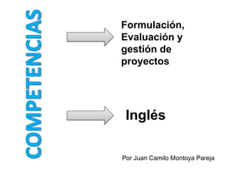 Formulación,
Evaluación y
gestión de
proyectos
Inglés
Por Juan Camilo Montoya Pareja
 