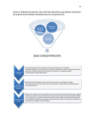 20
Anexo 5. Distractores externos. Son estímulos del entorno que distraen la atención
de la gente de las señales relevantes para sus actuaciones (4).
 