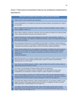 23
Anexo 7. Rutina para la concentración antes de una competencia (material para el
deportista (4).
 
