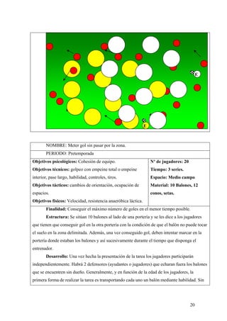 20
NOMBRE: Meter gol sin pasar por la zona.
PERIODO: Pretemporada
Objetivos psicológicos: Cohesión de equipo.
Objetivos técnicos: golpeo con empeine total o empeine
interior, pase largo, habilidad, controles, tiros.
Objetivos tácticos: cambios de orientación, ocupación de
espacios.
Objetivos físicos: Velocidad, resistencia anaeróbica láctica.
Nº de jugadores: 20
Tiempo: 3 series.
Espacio: Medio campo
Material: 10 Balones, 12
conos, setas.
Finalidad: Conseguir el máximo número de goles en el menor tiempo posible.
Estructura: Se sitúan 10 balones al lado de una portería y se les dice a los jugadores
que tienen que conseguir gol en la otra portería con la condición de que el balón no puede tocar
el suelo en la zona delimitada. Además, una vez conseguido gol, deben intentar marcar en la
portería donde estaban los balones y así sucesivamente durante el tiempo que disponga el
entrenador.
Desarrollo: Una vez hecha la presentación de la tarea los jugadores participarán
independientemente. Habrá 2 defensores (ayudantes o jugadores) que echaran fuera los balones
que se encuentren sin dueño. Generalmente, y en función de la edad de los jugadores, la
primera forma de realizar la tarea es transportando cada uno un balón mediante habilidad. Sin
E
E
 