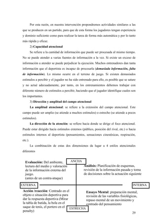29
Por esta razón, en nuestra intervención propondremos actividades similares a las
que se producen en un partido, para que de esta forma los jugadores tengan experiencia
y dominio suficiente como para realizar la tarea de forma más automática y por lo tanto
más rápida y eficaz.
2) Capacidad atencional
Se refiere a la cantidad de información que puede ser procesada al mismo tiempo.
No se puede atender a varias fuentes de información a la vez. Si existe un exceso de
información a atender se puede perjudicar la ejecución. Muchos entrenadores dan tanta
información que el deportista es incapaz de procesarla (demasiada información, falta
de información). Lo mismo ocurre en el terreno de juego. Si existen demasiados
estímulos a percibir y el jugador no ha sido entrenado para ello, es posible que se sature
y no actué adecuadamente, por tanto, en los entrenamientos debemos trabajar con
diferente número de estímulos a percibir, haciendo que el jugador identifique cuales son
los importantes.
3) Dirección y amplitud del campo atencional
La amplitud atencional: se refiere a la extensión del campo atencional. Este
campo puede ser amplio (se atiende a muchos estímulos) o estrecho (se atiende a pocos
estímulos).
La dirección de la atención: se refiere hacia donde se dirige el foco atencional.
Puede estar dirigido hacia estímulos externos (público, posición del rival, etc.) o hacia
estímulos internos al deportista (pensamientos, sensaciones cinestésicas, respiración,
etc.).
La combinación de estas dos dimensiones da lugar a 4 estilos atencionales
diferentes
ANCHA
ESTRECHA
EXTERNA INTERNA
Evaluación: Del ambiente,
lectura del medio y valoración
de la información externa del
juego.
(antes de un contra-ataque)
Análisis: Planificación de esquemas,
revisión de la información pasada y toma
de decisiones sobre la actuación siguiente
Acción /reacción: Centrado en el
objeto o situación deportiva para
dar la respuesta deportiva (Mirar
la tabla de batida, la bola en el
saque de tenis, el portero en el
penalty)
Ensayo Mental: preparación mental,
revisión de las variables fisiológicas,
repaso mental de un movimiento y
centrado del pensamiento
 