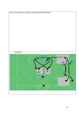 36
Incluir mas defensores y atacantes (mayor dificultad atencional).
GRÁFICO:
 
