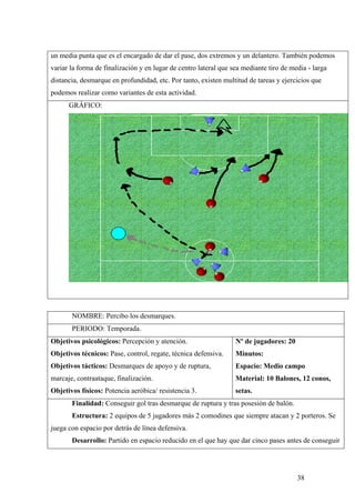 38
un media punta que es el encargado de dar el pase, dos extremos y un delantero. También podemos
variar la forma de finalización y en lugar de centro lateral que sea mediante tiro de media - larga
distancia, desmarque en profundidad, etc. Por tanto, existen multitud de tareas y ejercicios que
podemos realizar como variantes de esta actividad.
GRÁFICO:
NOMBRE: Percibo los desmarques.
PERIODO: Temporada.
Objetivos psicológicos: Percepción y atención.
Objetivos técnicos: Pase, control, regate, técnica defensiva.
Objetivos tácticos: Desmarques de apoyo y de ruptura,
marcaje, contraataque, finalización.
Objetivos físicos: Potencia aeróbica/ resistencia 3.
Nº de jugadores: 20
Minutos:
Espacio: Medio campo
Material: 10 Balones, 12 conos,
setas.
Finalidad: Conseguir gol tras desmarque de ruptura y tras posesión de balón.
Estructura: 2 equipos de 5 jugadores más 2 comodines que siempre atacan y 2 porteros. Se
juega con espacio por detrás de línea defensiva.
Desarrollo: Partido en espacio reducido en el que hay que dar cinco pases antes de conseguir
 