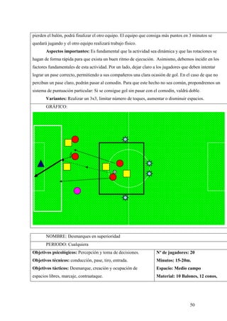 50
pierden el balón, podrá finalizar el otro equipo. El equipo que consiga más puntos en 3 minutos se
quedará jugando y el otro equipo realizará trabajo físico.
Aspectos importantes: Es fundamental que la actividad sea dinámica y que las rotaciones se
hagan de forma rápida para que exista un buen ritmo de ejecución. Asimismo, debemos incidir en los
factores fundamentales de esta actividad. Por un lado, dejar claro a los jugadores que deben intentar
lograr un pase correcto, permitiendo a sus compañeros una clara ocasión de gol. En el caso de que no
perciban un pase claro, podrán pasar al comodín. Para que este hecho no sea común, propondremos un
sistema de puntuación particular: Si se consigue gol sin pasar con el comodín, valdrá doble.
Variantes: Realizar un 3x3, limitar número de toques, aumentar o disminuir espacios.
GRÁFICO:
NOMBRE: Desmarques en superioridad
PERIODO: Cualquiera
Objetivos psicológicos: Percepción y toma de decisiones.
Objetivos técnicos: conducción, pase, tiro, entrada.
Objetivos tácticos: Desmarque, creación y ocupación de
espacios libres, marcaje, contraataque.
Nº de jugadores: 20
Minutos: 15-20m.
Espacio: Medio campo
Material: 10 Balones, 12 conos,
 