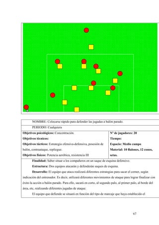 67
NOMBRE: Colocarse rápido para defender las jugadas a balón parado.
PERIODO: Cualquiera
Objetivos psicológicos: Concentración.
Objetivos técnicos:
Objetivos tácticos: Estrategia ofensiva-defensiva, posesión de
balón, contraataque, repliegue.
Objetivos físicos: Potencia aeróbica, resistencia III
Nº de jugadores: 20
Tiempo:
Espacio: Medio campo
Material: 10 Balones, 12 conos,
setas.
Finalidad: Saber situar a los compañeros en un saque de esquina defensivo.
Estructura: Dos equipos atacarán y defenderán saques de esquina.
Desarrollo: El equipo que ataca realizará diferentes estrategias para sacar el corner, según
indicación del entrenador. Es decir, utilizará diferentes movimientos de ataque para lograr finalizar con
éxito la acción a balón parado. Para ello, sacará en corto, al segundo palo, al primer palo, al borde del
área, etc, realizando diferentes jugadas de ataque.
El equipo que defiende se situará en función del tipo de marcaje que haya establecido el
 