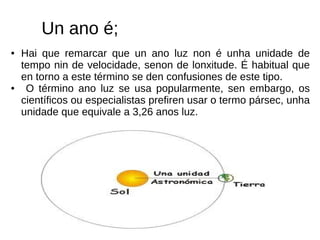 Trabajo Que é Un Ano Luz Odp