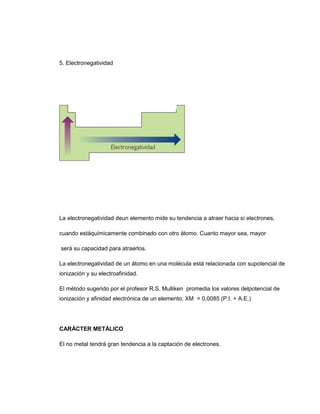 5. Electronegatividad




La electronegatividad deun elemento mide su tendencia a atraer hacia sí electrones,

cuando estáquímicamente combinado con otro átomo. Cuanto mayor sea, mayor

será su capacidad para atraerlos.

La electronegatividad de un átomo en una molécula está relacionada con supotencial de
ionización y su electroafinidad.

El método sugerido por el profesor R.S. Mulliken promedia los valores delpotencial de
ionización y afinidad electrónica de un elemento: XM = 0,0085 (P.I. + A.E.)




CARÁCTER METÁLICO

El no metal tendrá gran tendencia a la captación de electrones.
 