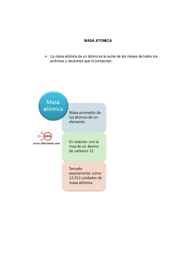 Trabajo quimica 101 pdf