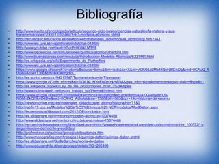 Bibliografía
• http://www.icarito.cl/enciclopedia/articulo/segundo-ciclo-basico/ciencias-naturales/la-materia-y-sus-
transformaciones/2009/12/62-8601-9-3-modelos-atomicos.shtml
• http://recursostic.educacion.es/newton/web/materiales_didacticos/el_atomo/exp.htm?3&1
• http://www.eis.uva.es/~qgintro/atom/tutorial-04.html
• http://www.youtube.com/watch?v=Pc0LWkUWPI8
• http://www.deciencias.net/simulaciones/quimica/atomo/rutherford.htm
• http://www.buenastareas.com/ensayos/Introduccion-Modelos-Atomicos/6331441.html
• http://es.wikipedia.org/wiki/Experimento_de_Rutherford
• http://www.eis.uva.es/~qgintro/atom/tutorial-03.html
• https://www.google.cl/search?q=atomo&source=lnms&tbm=isch&sa=X&ei=yt0lU6LsLMa4kQeN8IDADg&ved=0CAcQ_A
UoAQ&biw=1366&bih=600#imgdii=_
• http://es.scribd.com/doc/94213547/Teoria-atomica-de-Thompson
• https://www.google.cl/?gfe_rd=ctrl&ei=5tQlU4LIHYeF8Qefz4HADA&gws_rd=cr#q=elementos+segun+dalton&spell=1
• http://es.wikipedia.org/wiki/Ley_de_las_proporciones_m%C3%BAltiples
• http://www.quimicaweb.net/grupo_trabajo_fyq3/tema4/index4.htm
• https://www.google.cl/search?q=modelo+atomico+de+dalton&source=lnms&sa=X&ei=y8YlU9-
NOMnZkQf5k4D4Dw&ved=0CAYQ_AUoAA&biw=1366&bih=563&dpr=1#q=historia+del+atomo
• http://newton.cnice.mec.es/materiales_didacticos/el_atomo/historia.htm?1&0
• http://rabfis15.uco.es/Modelos%20at%C3%B3micos%20.NET/modelos/ModDalton.aspx
• http://teoteojavapa.blogspot.com/2012/04/conclusion.html
• http://es.slideshare.net/mmtronci/modelos-atomicos-10374488
• http://www.slideshare.net/mmtronci/modelos-atomicos-10374488
• http://recuerdosdepandora.com/filosofia/el-atom http://www.ehowenespanol.com/descubrio-proton-sobre_100572/ o-
segun-leucipo-democrito-y-euclides/
• http://profmokeur.ca/quimica/genesisdelosatomos.htm
• http://www.monografias.com/trabajos14/quimica-dalton/quimica-dalton.shtml
• http://es.slideshare.net/GuilleSanchez/teoria-de-dalton
• http://www.educarchile.cl/ech/pro/app/detalle?ID=205406
 