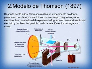 2.Modelo de Thomson (1897)
Después de 90 años, Thomson realizó un experimento en donde
pasaba un haz de rayos catódicos por un campo magnético y uno
eléctrico. Los resultados del experimento lograron el descubrimiento del
electrón y también fue posible medir la relación entre la carga y su
masa.
 