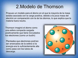 2.Modelo de Thomson
Thomson imaginó el átomo como
una esfera compacta cargada
positivamente que tiene incrustados
los electrones (como un budín)
Propuso un modelo para el átomo en el que la mayoría de la masa
estaba asociada con la carga positiva, debido a la poca masa del
electrón en comparación con la de los átomos, lo que explica que la
materia fuera neutra.
Planteaba que electrones podrían
ser arrancados de la esfera si la
energía era lo suficientemente alta
como pasa con los tubos de
descarga.
 
