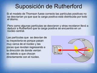 Suposición de Rutherford
Si el modelo de Thomson fuese correcto las partículas positivas no
se desviarían ya que que la carga positiva está distribuida por todo
el átomo.
Pero como algunas partículas se desviaron y otras revotaron llevó a
deducir a Rutherford que la carga positiva se encuentra en un
núcleo central.
Las partículas que se desvían de
su trayectoria es porque pasan
muy cerca de el núcleo y las
pocas que revotan regresando a
la dirección de donde venían
es debido a que chocan
directamente con el núcleo.
 