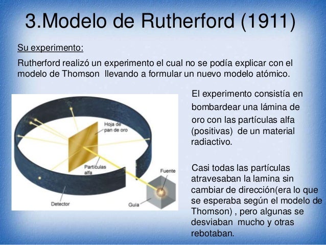 Primeros Modelos Atomicos