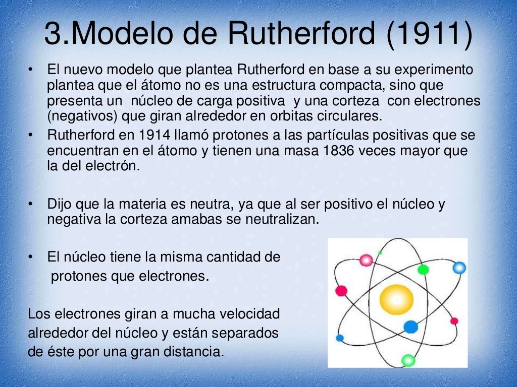 Primeros Modelos Atomicos