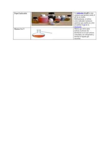 Papel Indicador   Un indicador de pH es una
                  sustancia que permite medir el
                  pH de un medio.
                  Habitualmente, se utiliza
                  como indicador sustancias
                  químicas que cambia su color
                  al cambiar el pH de la
                  disolución.
Matraz En T       Matraz que sireve para
                  realizar el proceso de
                  destilación en el cual colocas
                  conectado a un refrigerante y
                  destilas el líquido que
                  necesitas
 