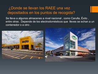 ¿Donde se llevan los RAEE una vez
depositados en los puntos de recogida?
Se lleva a algunos almacenes a nivel nacional , como Carulla, Éxito ,
entre otras . Depende de los electrodomésticos que lleves se echan a un
contenedor o a otro .
 