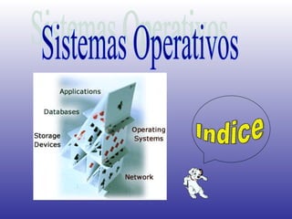 Sistemas Operativos Indice 