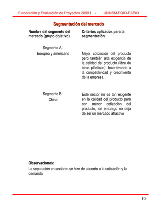 10
Nombre del segmento del
mercado (grupo objetivo)
Criterios aplicados para la
segmentación
Segmento A :
Europeo y americano
Segmento B :
China
Mejor cotización del producto
pero también alta exigencia de
la calidad del producto (libre de
otros plásticos). Incentivando a
la competitividad y crecimiento
de la empresa.
Este sector no es tan exigente
en la calidad del producto pero
con menor cotización del
producto, sin embargo no deja
de ser un mercado atractivo
Observaciones:
La separación en sectores se hizo de acuerdo a la cotización y la
demanda
Segmentación del mercadoSegmentación del mercado
Elaboración y Evaluación de Proyectos 2009 I - UNMSM-FQIQ-EAPIQ
10
 