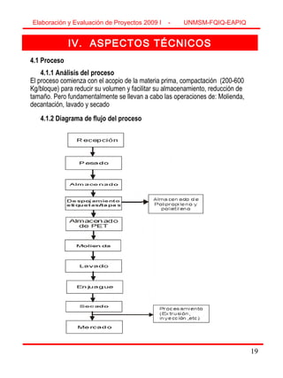 19
IV. ASPECTOS TÉCNICOS
4.1 Proceso
4.1.1 Análisis del proceso
El proceso comienza con el acopio de la materia prima, compactación (200-600
Kg/bloque) para reducir su volumen y facilitar su almacenamiento, reducción de
tamaño. Pero fundamentalmente se llevan a cabo las operaciones de: Molienda,
decantación, lavado y secado
4.1.2 Diagrama de flujo del proceso
Elaboración y Evaluación de Proyectos 2009 I - UNMSM-FQIQ-EAPIQ
19
 