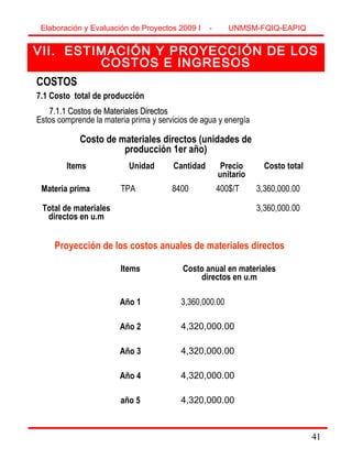 41
VII. ESTIMACIÓN Y PROYECCIÓN DE LOS
COSTOS E INGRESOS
7.1 Costo total de producción
7.1.1 Costos de Materiales Directos7.1.1 Costos de Materiales Directos
Estos comprende la materia prima y servicios de agua y energía
Items Unidad Cantidad Precio
unitario
Costo total
Materia prima TPA 8400 400$/T 3,360,000.00
Total de materiales
directos en u.m
3,360,000.00
Costo de materiales directos (unidades de
producción 1er año)
Items Costo anual en materiales
directos en u.m
Año 1 3,360,000.00
Año 2 4,320,000.00
Año 3 4,320,000.00
Año 4 4,320,000.00
año 5 4,320,000.00
Proyección de los costos anuales de materiales directos
COSTOS
Elaboración y Evaluación de Proyectos 2009 I - UNMSM-FQIQ-EAPIQ
41
 