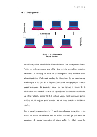 P á g i n a | 16
III.2 Topología Bus:
Gráfico N° 03 Topología Bus.
Fuente: Internet.
El servidor y todas las estaciones están conectados a un cable general central.
Todos los nodos comparten este cable y éste necesita acopladores en ambos
extremos. Las señales y los datos van y vienen por el cable, asociados a una
dirección destino. Cada nodo verifica las direcciones de los paquetes que
circulan por la red para ver si alguna coincide con la suya propia. El cable
puede extenderse de cualquier forma por las paredes y techos de la
instalación. Jed: Ethernet y G-Net. La topología bus usa una cantidad mínima
de cable y el cable es muy fácil de instalar, ya que puede extenderse por un
edificio en las mejores rutas posibles. Así el cable debe ir de equipo en
equipo.
Las principales desventajas son: El cable central puede convertirse en un
cuello de botella en entornos con un tráfico elevado, ya que todas las
estaciones de trabajo comparten el mismo cable. Es difícil aislar los
 