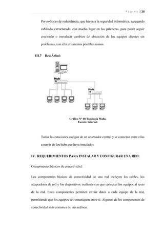 P á g i n a | 20
Por políticas de redundancia, que hacen a la seguridad informática, agregando
cableado estructurado, con mucho lugar en las patcheras, para poder seguir
creciendo o introducir cambios de ubicación de los equipos clientes sin
problemas, con ella evitaremos posibles acosos.
III.7 Red Árbol:
Gráfico N° 08 Topología Malla.
Fuente: Internet.
Todas las estaciones cuelgan de un ordenador central y se conectan entre ellas
a través de los hubs que haya instalados.
IV. REQUERIMIENTOS PARA INSTALAR Y CONFIGURAR UNA RED:
Componentes básicos de conectividad:
Los componentes básicos de conectividad de una red incluyen los cables, los
adaptadores de red y los dispositivos inalámbricos que conectan los equipos al resto
de la red. Estos componentes permiten enviar datos a cada equipo de la red,
permitiendo que los equipos se comuniquen entre sí. Algunos de los componentes de
conectividad más comunes de una red son:
 