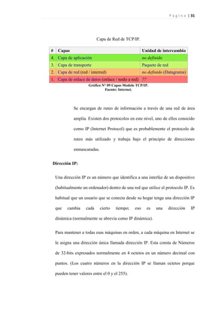 P á g i n a | 31
Capa de Red de TCP/IP.
# Capas Unidad de intercambio
4. Capa de aplicación no definido
3. Capa de transporte Paquete de red
2. Capa de red (red / interred) no definido (Datagrama)
1. Capa de enlace de datos (enlace / nodo a red) ??
Gráfico N° 09 Capas Modelo TCP/IP.
Fuente: Internet.
Se encargan de ruteo de información a través de una red de área
amplia. Existen dos protocolos en este nivel, uno de ellos conocido
como IP (Internet Protocol) que es probablemente el protocolo de
ruteo más utilizado y trabaja bajo el principio de direcciones
enmascaradas.
Dirección IP:
Una dirección IP es un número que identifica a una interfaz de un dispositivo
(habitualmente un ordenador) dentro de una red que utilice el protocolo IP. Es
habitual que un usuario que se conecta desde su hogar tenga una dirección IP
que cambia cada cierto tiempo; eso es una dirección IP
dinámica (normalmente se abrevia como IP dinámica).
Para mantener a todas esas máquinas en orden, a cada máquina en Internet se
le asigna una dirección única llamada dirección IP. Esta consta de Números
de 32-bits expresados normalmente en 4 octetos en un número decimal con
puntos. (Los cuatro números en la dirección IP se llaman octetos porque
pueden tener valores entre el 0 y el 255).
 