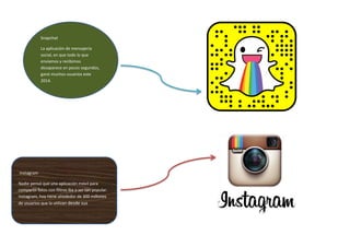 Instagram
Nadie pensó que una aplicación móvil para
compartir fotos con filtros iba a ser tan popular.
Instagram, hoy tiene alrededor de 300 millones
de usuarios que la utilizan desde sus
Snapchat
La aplicación de mensajería
social, en que todo lo que
enviamos y recibimos
desaparece en pocos segundos,
ganó muchos usuarios este
2014.
 