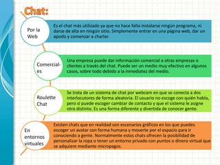 Es el chat más utilizado ya que no hace falta instalarse ningún programa, ni
darse de alta en ningún sitio. Simplemente entrar en una página web, dar un
apodo y comenzar a charlar.
Una empresa puede dar información comercial a otras empresas o
clientes a través del chat. Puede ser un medio muy efectivo en algunos
casos, sobre todo debido a la inmediatez del medio.
Se trata de un sistema de chat por webcam en que se conecta a dos
interlocutores de forma aleatoria. El usuario no escoge con quién habla,
pero sí puede escoger cambiar de contacto y que el sistema le asigne
otro distinto. Es una forma diferente y divertida de conocer gente.
Existen chats que en realidad son escenarios gráficos en los que puedes
escoger un avatar con forma humana y moverte por el espacio para ir
conociendo a gente. Normalmente estos chats ofrecen la posibilidad de
personalizar la ropa o tener un entorno privado con puntos o dinero virtual que
se adquiere mediante micropagos.
Por la
Web
Comercial-
es
Roulette
Chat
En
entornos
virtuales
 