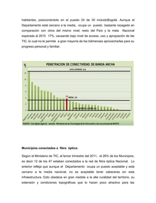 habitantes, posicionándolo en el puesto 24 de 30 incluidoBogotá. Aunque el
Departamento está cercano a la media, ocupa un puesto bastante rezagado en
comparación con otros del mismo nivel, resto del País y la meta           Nacional
esperada al 2015 17%, causando bajo nivel de acceso, uso y apropiación de las
TIC, lo cual no le permite a gran mayoría de los tolimenses aprovecharlas para su
progreso personal y familiar.




Municipios conectados a fibra óptica:

Según el Ministerio de TIC, al tercer trimestre del 2011, el 26% de los Municipios,
es decir 12 de los 47 estaban conectados a la red de fibra óptica Nacional. Lo
anterior refleja que aunque el Departamento ocupa un puesto aceptable y está
cercano a la media nacional, no es aceptable tener cabeceras sin esta
infraestructura. Esto obedece en gran medida a la alta ruralidad del territorio, su
extensión y condiciones topográficas que lo hacen poco atractivo para las
 