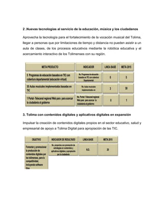 2 .Nuevas tecnologías al servicio de la educación, música y los ciudadanos

Aprovecha la tecnología para el fortalecimiento de la vocación musical del Tolima,
llegar a personas que por limitaciones de tiempo y distancia no pueden asistir a un
aula de clases, de los procesos educativos mediante la robótica educativa y el
acercamiento interactivo de los Tolimenses con su región.




3. Tolima con contenidos digitales y aplicativos digitales en expansión

Impulsar la creación de contenidos digitales propios en el sector educativo, salud y
empresarial de apoyo a Tolima Digital para apropiación de las TIC.
 