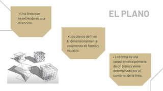 EL PLANO
• La forma es una
característica primaria
de un plano y viene
determinada por el
contorno de la línea.
• Los planos definen
tridimensionalmente
volúmenes de forma y
espacio.
• Una línea que
se extiende en una
dirección.
 