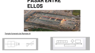 PASAR ENTRE
ELLOS
Templo funerario de Ramsés III
 