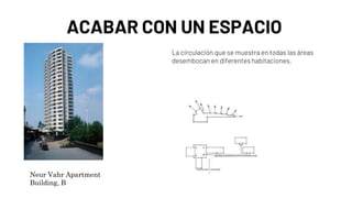 ACABAR CON UN ESPACIO
Neur Vahr Apartment
Building, B
La circulación que se muestra en todas las áreas
desembocan en diferentes habitaciones.
 