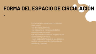 FORMA DEL ESPACIO DE CIRCULACIÓN
.
La forma de un espacio de circulación
varía según:
• se definan sus límites.
• se relacione su forma con la de los
espacios que comunica.
• se articulen su escala, su proporción, su
iluminación y sus vistas.
• sean las peculiaridades de sus accesos.
• utilice los cambios de nivel mediante
escaleras y rampas.
 