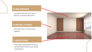 PLANO SUPERIOR
La cubierta,protección de un
edificio o el plano del techo.
Plano del suelo donde forma un
cerramiento inferior, por el que
caminamos.
PLANO DE BASE
Para delimitar y conforma el
espacio.
PLANO DE LA PARED
 