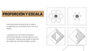 La escala alude al tamaño de un objeto
comparado con una referencia o con otro
objeto.
La proporción, se refiere a la justa y
armoniosa relación entre las partes o con
el conjunto, relación que puede no sólo ser
de magnitud, sino de cantidad o grado.
PROPORCIÓN Y ESCALA
 