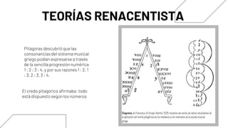 TEORÍAS RENACENTISTA
Pitágoras descubrió que las
consonancias del sistema musical
griego podían expresarse a través
de la sencilla progresión numérica
1 : 2 : 3 : 4, y por sus razones 1 : 2, 1
: 3, 2 : 3, 3 : 4.
El credo pitagórico afirmaba: todo
está dispuesto según los números
 